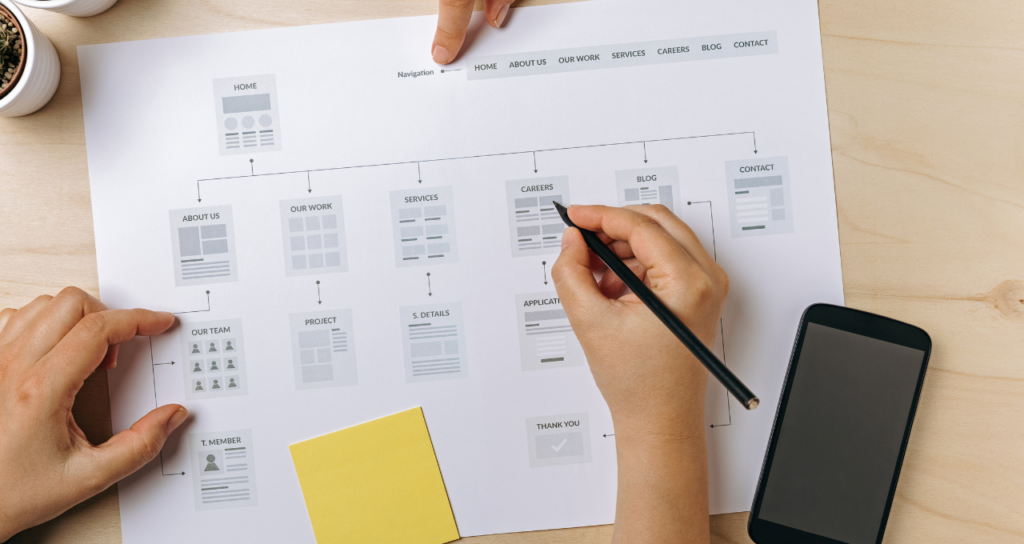 Sitemap in SEO