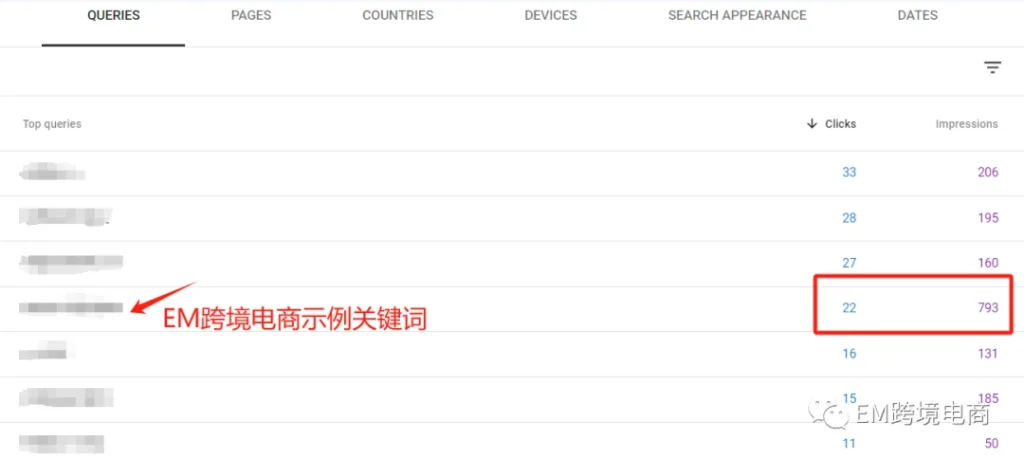 谷歌优化怎么做? | 根据GSC数据优化网站 3 图片显示关键词需优化