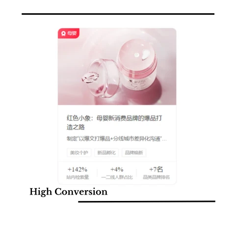 Little Red Book High Conversion Rate